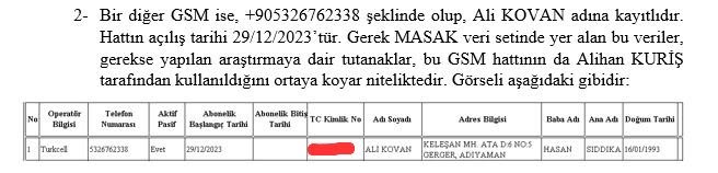 Alihan Kuriş suç örgütü adım adım deşifre ediliyor